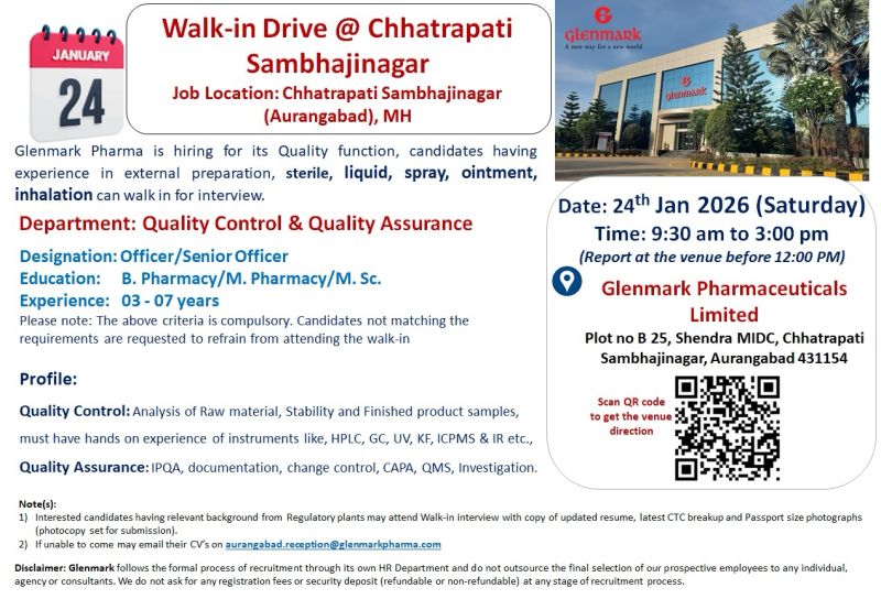 Glenmark Pharmaceuticals Limited – Walk-In Interview For Quality Control & Quality Assurance on 24 January 2026