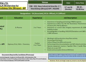 Lupin Ltd – Walk-In Interview For Multiple Departments on 11 January 2026