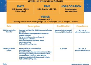 Cipla Ltd – Walk-In Interview for OSD Formulation Department | 8th January 2026
