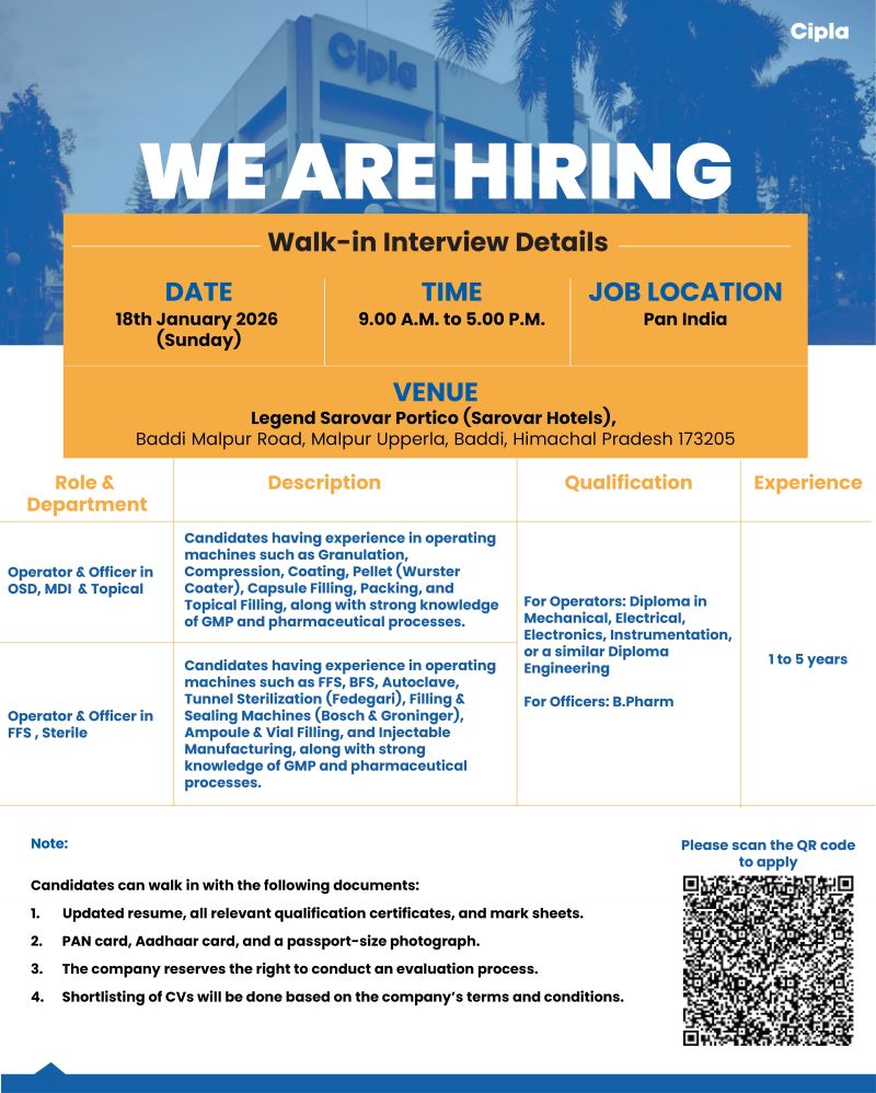 Cipla Limited – Walk-In Interview For Operator & Officer Roles on 18 January 2026