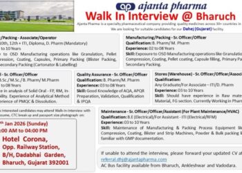 Ajanta Pharma Ltd – Walk-In Interview For Multiple Departments on 11 January 2026