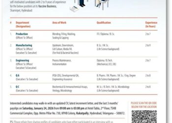 Biological E. Limited – Walk-In Interview For Multiple Departments on 24 January 2026