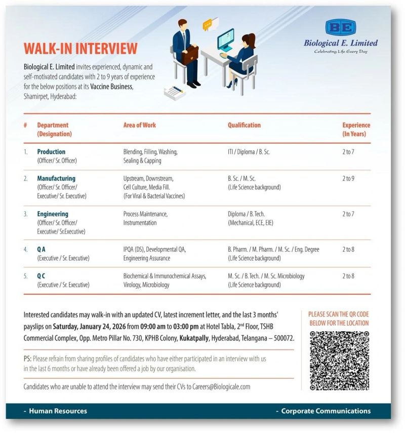 Biological E. Limited – Walk-In Interview For Multiple Departments on 24 January 2026