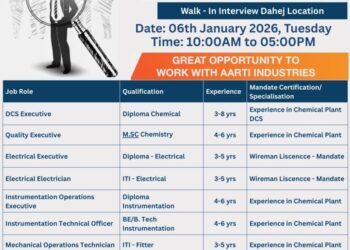 Aarti Industries Ltd – Walk-In Interview For Multiple Departments on 06 January 2026