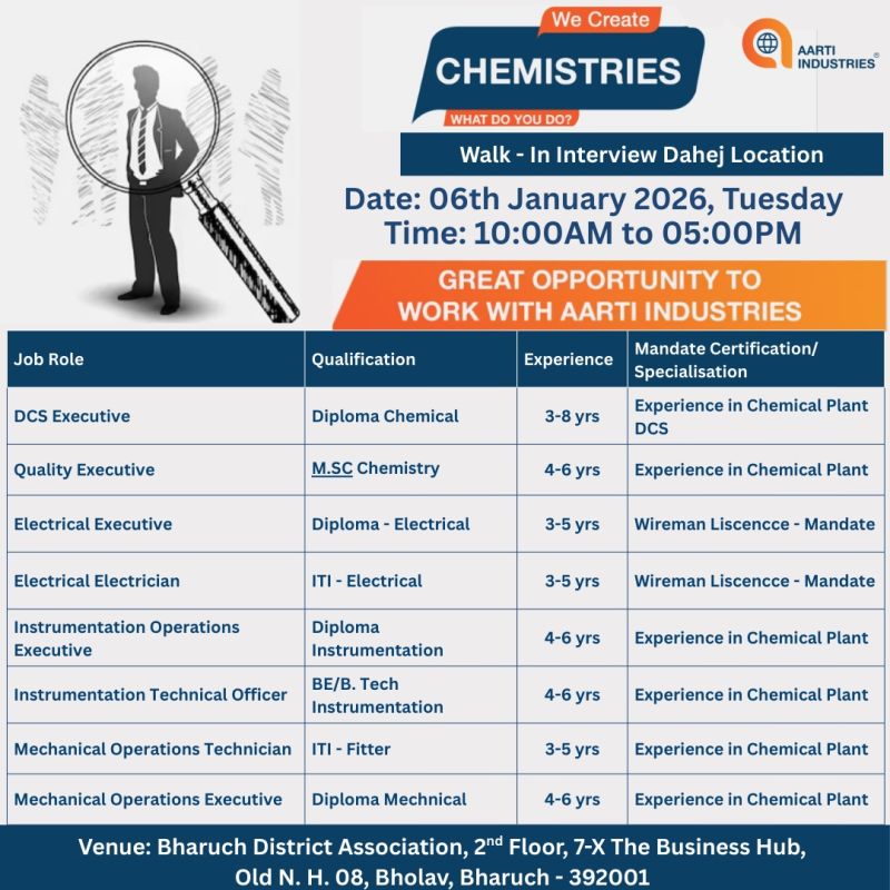 Aarti Industries Ltd – Walk-In Interview For Multiple Departments on 06 January 2026