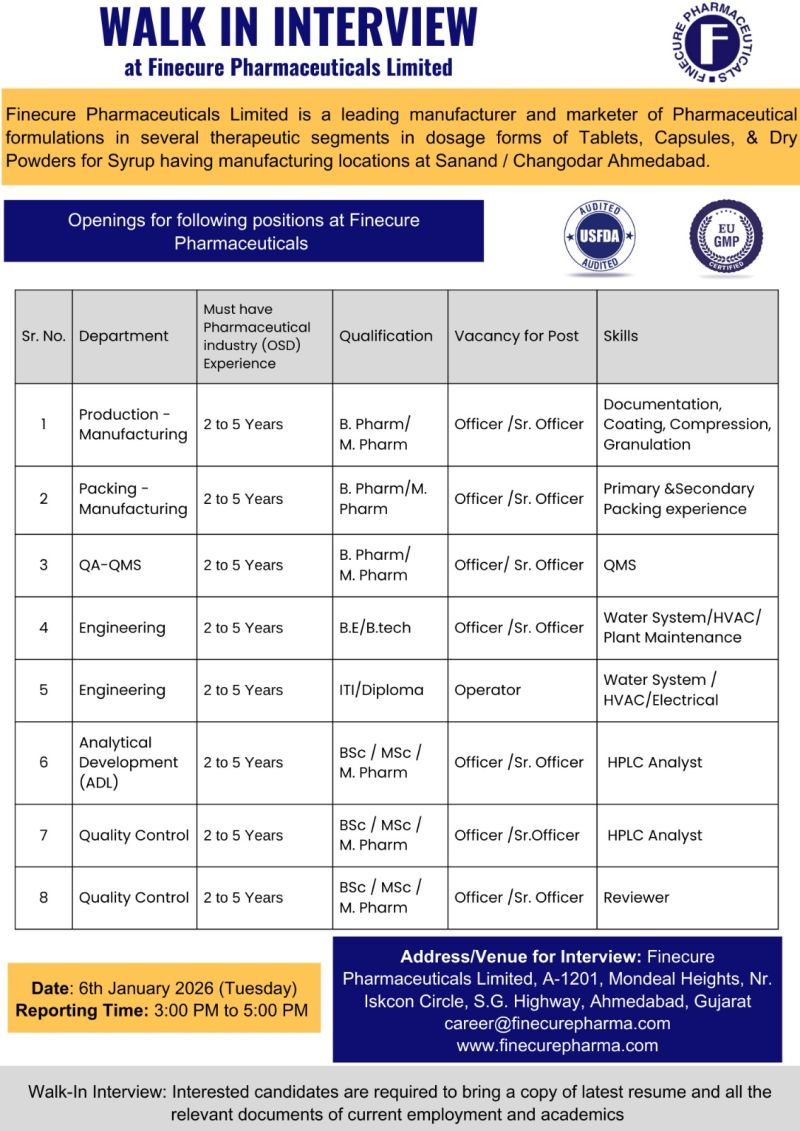 Finecure Pharmaceuticals Ltd – Walk-In Interview | Multiple Openings | 6th January 2026