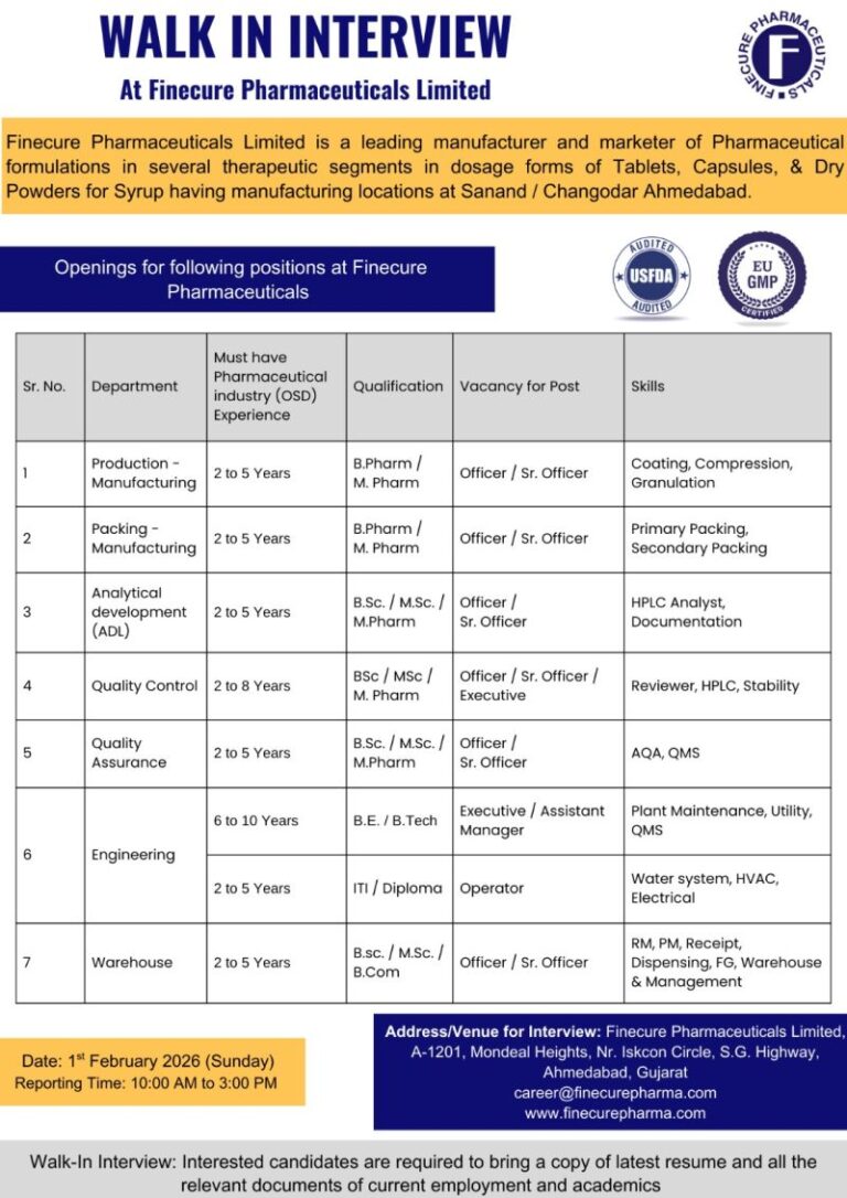 Finecure Pharmaceuticals Limited – Walk-In Interview For Multiple Departments on 01 February 2026
