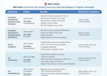 Senores Pharmaceuticals Limited – Walk-In Interview For Multiple Departments on 11 January 2026