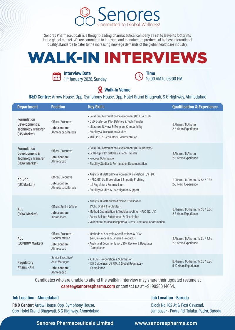 Senores Pharmaceuticals Limited – Walk-In Interview For Multiple Departments on 11 January 2026
