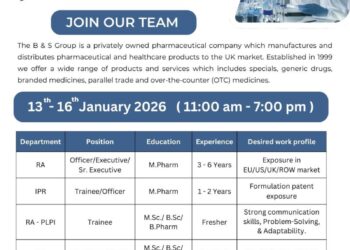 B & S Group – Walk-In Interview For Multiple Departments on 13–16 January 2026