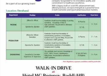 Ind-Swift Laboratories Ltd. – Walk-In Interview For Multiple Departments on 18 January 2026