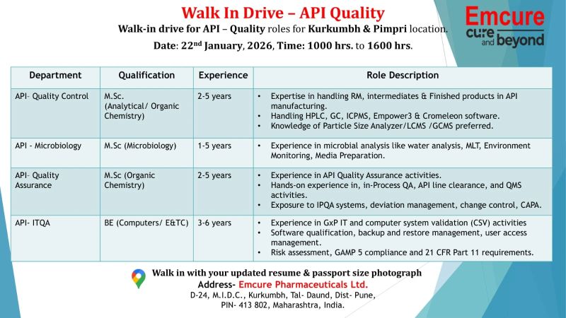 Emcure Pharmaceuticals Ltd – Walk-In Interview For API Quality Roles on 22 January 2026