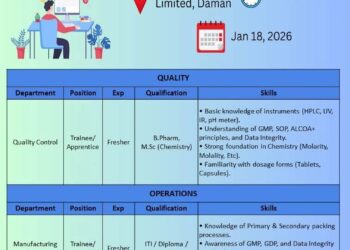 USV Private Limited – Walk-In Interview For Quality Control & Manufacturing Packing (Fresher) on 18 January 2026