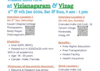 Granules India Ltd – Walk-In Interview for Intermediate Freshers on 3rd & 4th January 2026