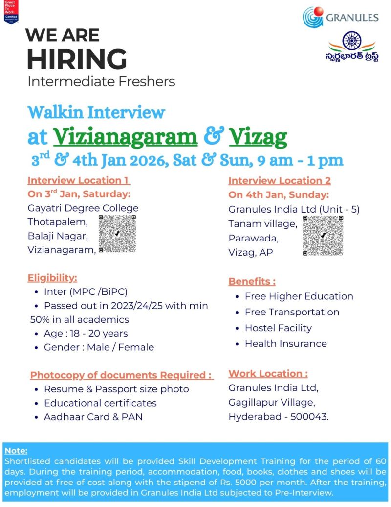 Granules India Ltd – Walk-In Interview for Intermediate Freshers on 3rd & 4th January 2026