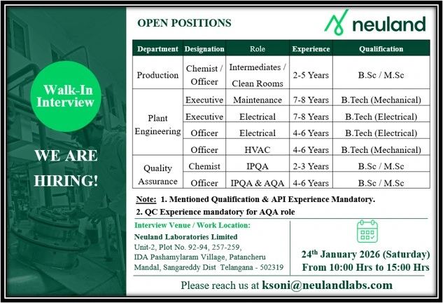 Neuland Laboratories Limited – Walk-In Interview For Multiple Departments on 24 January 2026