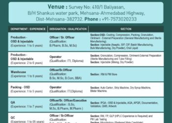 Lincoln Pharmaceuticals Ltd – Walk-In Interview For Multiple Departments on 22 January 2026