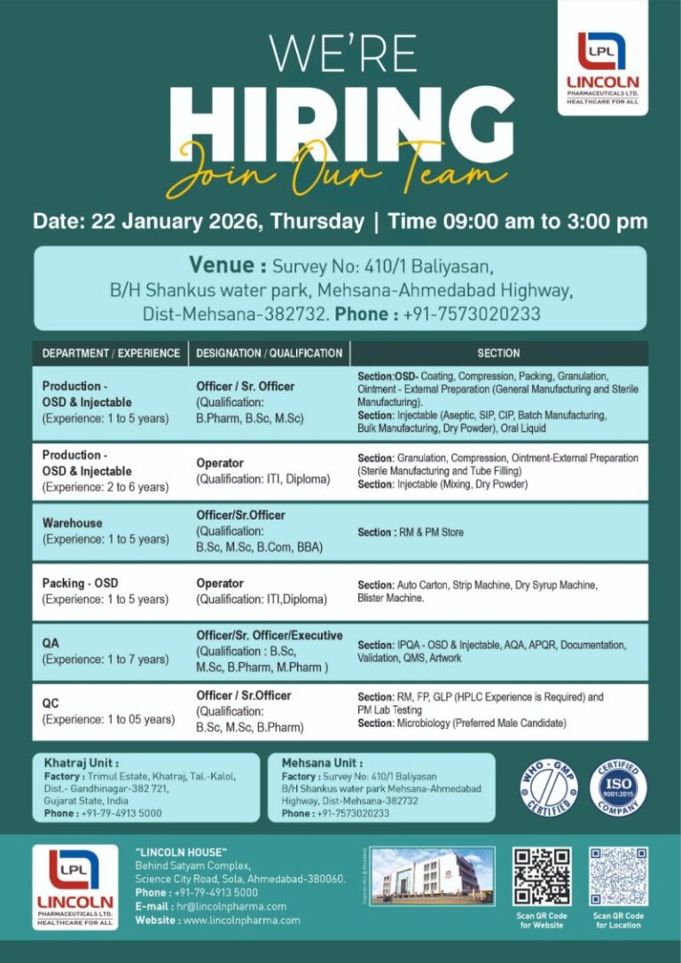 Lincoln Pharmaceuticals Ltd – Walk-In Interview For Multiple Departments on 22 January 2026