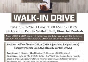 Mankind Pharma Ltd – Walk-In Interview For Multiple Departments on 10 January 2026