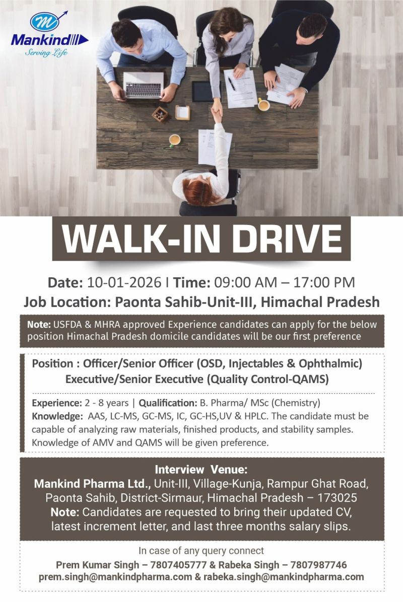 Mankind Pharma Ltd – Walk-In Interview For Multiple Departments on 10 January 2026