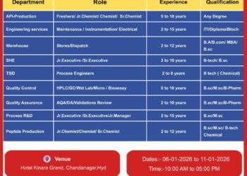 MSN Laboratories – Walk-In Interview for Multiple Departments (API Division) from 06 January 2026 to 11 January 2026