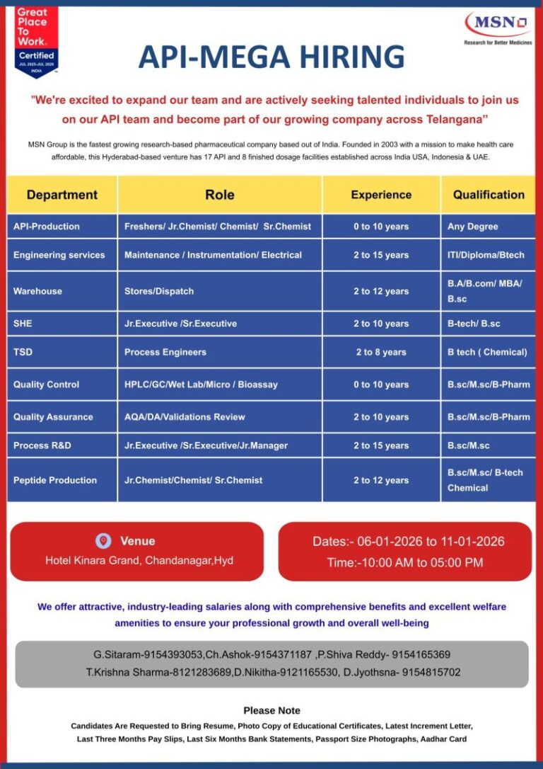 MSN Laboratories – Walk-In Interview for Multiple Departments (API Division) from 06 January 2026 to 11 January 2026