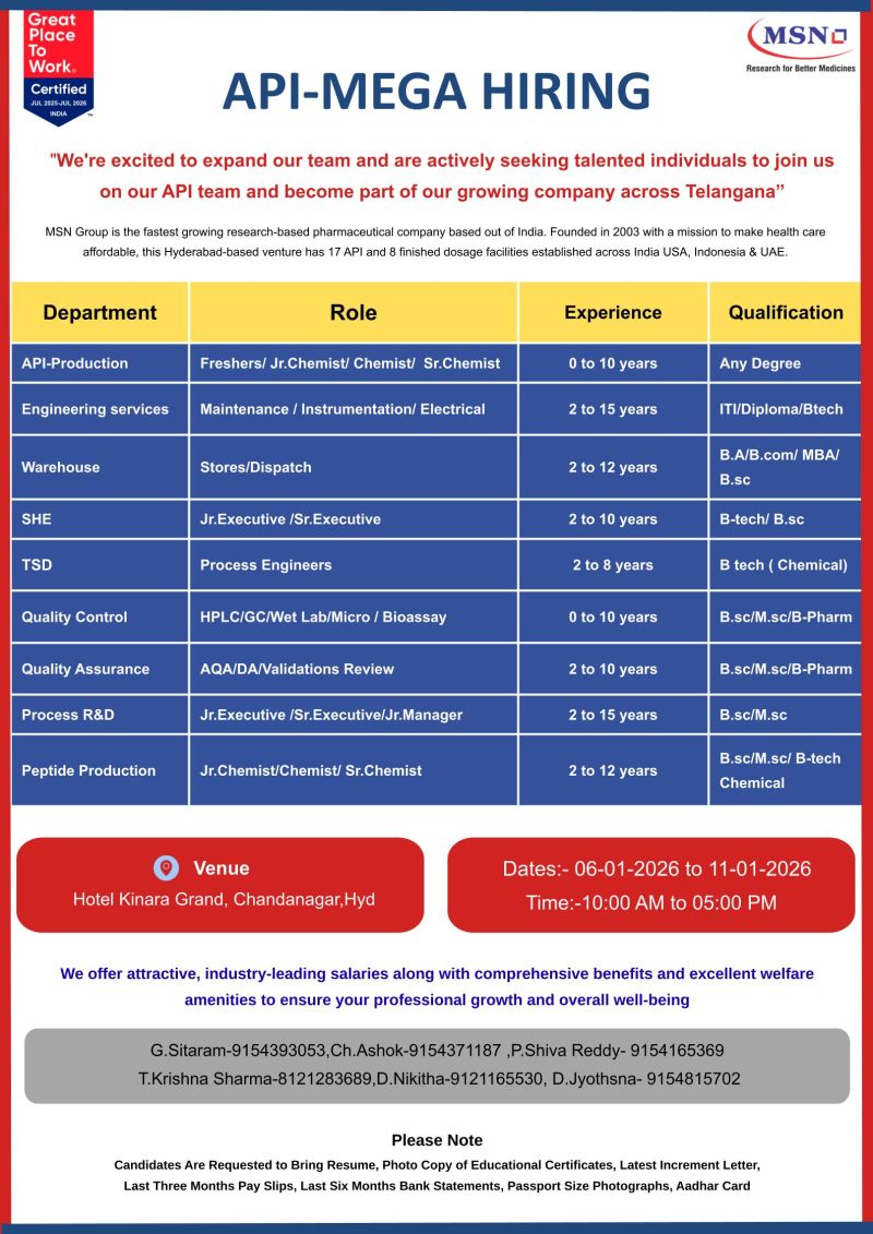 MSN Laboratories – Walk-In Interview for Multiple Departments (API Division) from 06 January 2026 to 11 January 2026