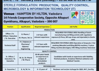 Micro Labs Limited – Walk-In Interview For Multiple Departments on 18 January 2026