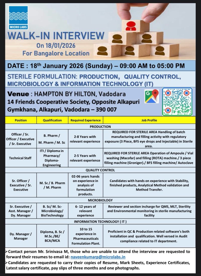 Micro Labs Limited – Walk-In Interview For Multiple Departments on 18 January 2026