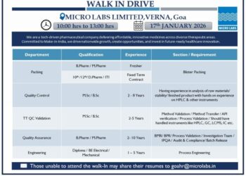 Micro Labs Limited – Walk-In Interview For Multiple Departments on 17 January 2026