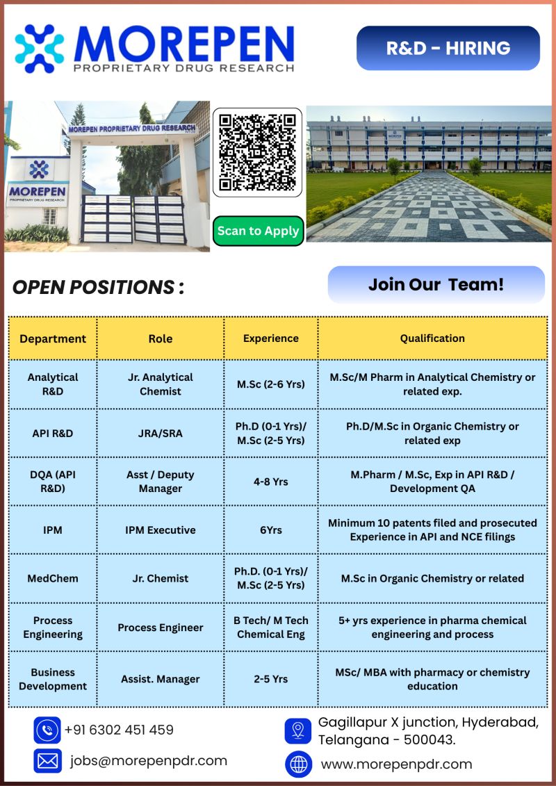 Morepen Proprietary Drug Research Pvt. Ltd. – Hiring For R&D Department || Apply Now