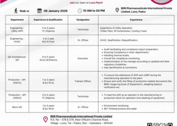 BDR Pharmaceuticals International Pvt. Ltd – Walk-In Interview For Multiple Departments on 06 January 2026