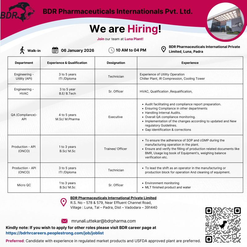 BDR Pharmaceuticals International Pvt. Ltd – Walk-In Interview For Multiple Departments on 06 January 2026