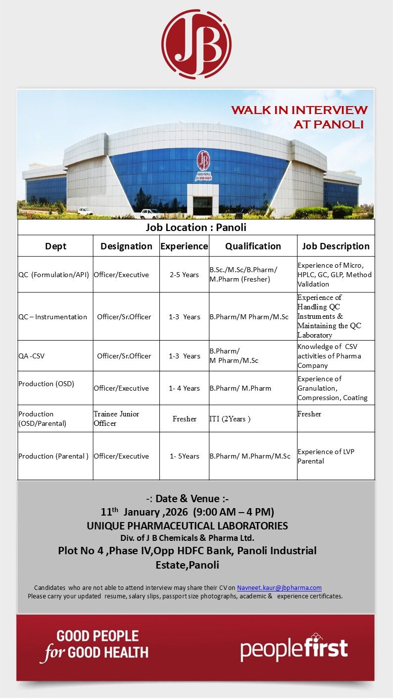 Unique Pharmaceutical Laboratories (Div. of J B Chemicals & Pharma Ltd) – Walk-In Interview For Multiple Departments on 11 January 2026