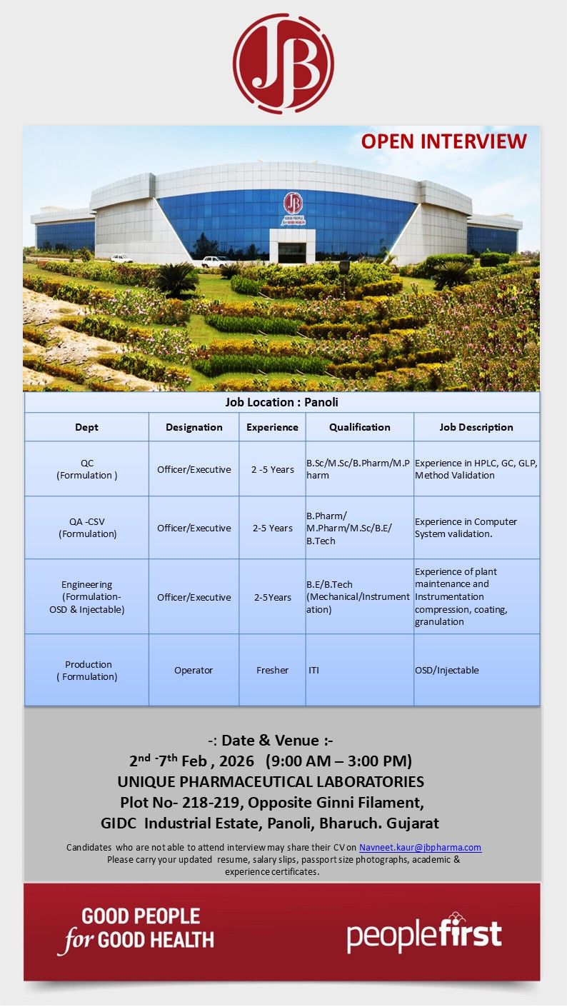 JB Chemicals & Pharmaceuticals Ltd – Walk-In Interview For Multiple Departments on 02–07 February 2026