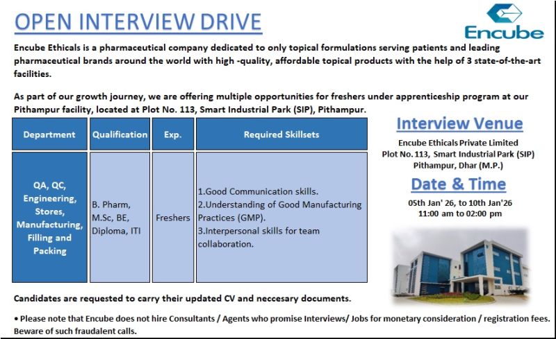 Encube Ethicals Pvt. Ltd – Walk-In Interview For Multiple Departments on 05 to 10 January 2026