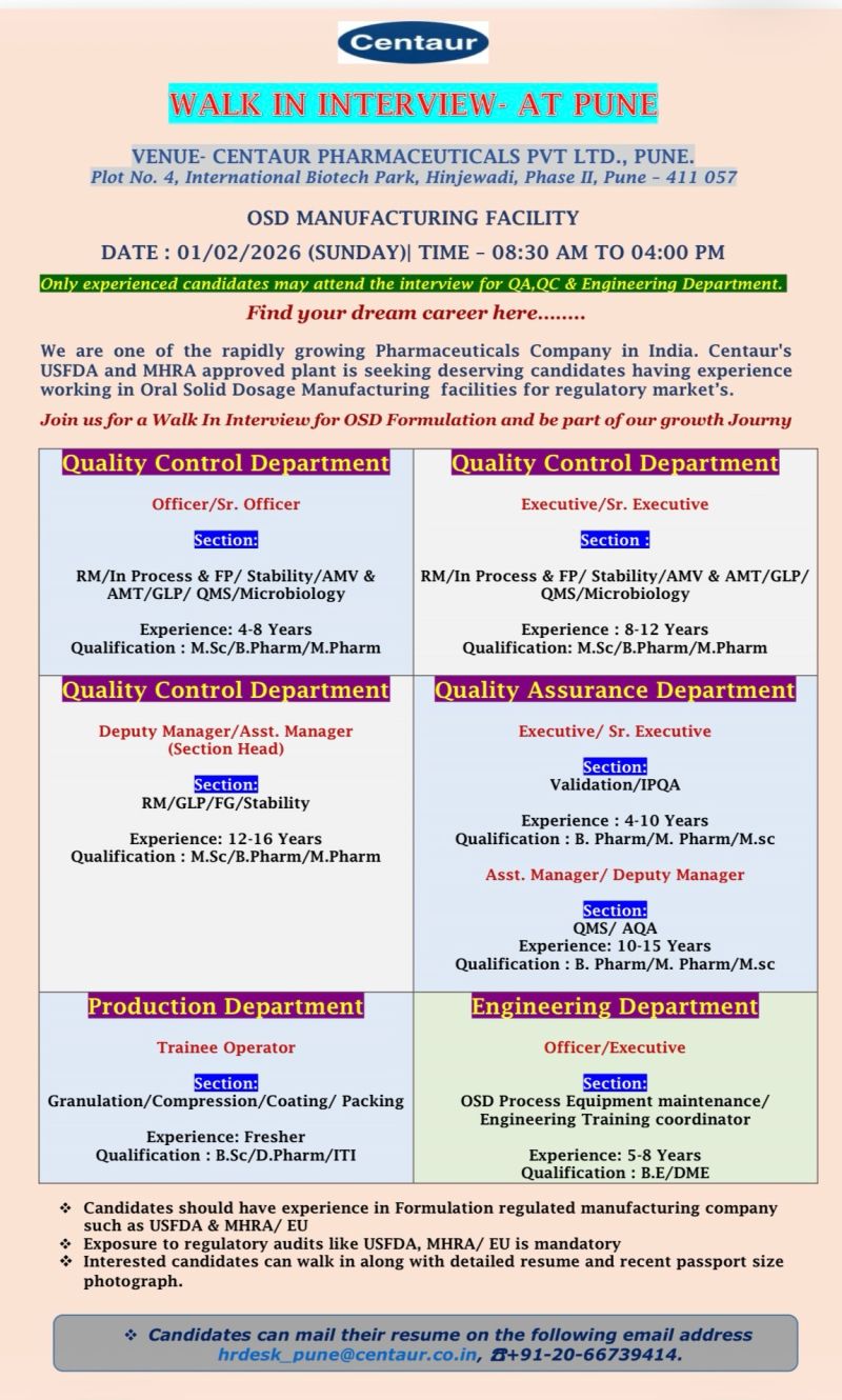 Centaur Pharmaceuticals Pvt. Ltd – Walk-In Interview For Multiple Departments on 01 February 2026