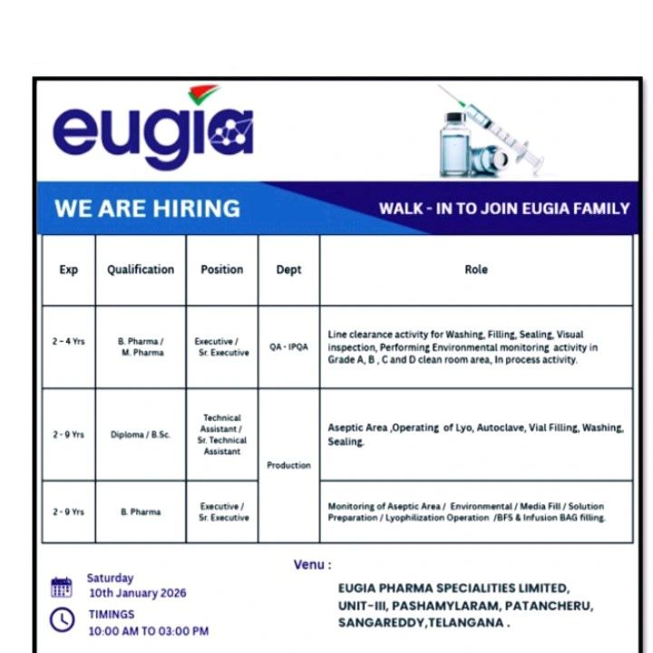 Eugia Pharma Specialities Limited – Walk-In Interview For Multiple Departments on 10 January 2026