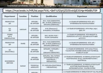 Macleods Pharmaceuticals Ltd – Walk-In Drive for Multiple Departments on 11 January 2026