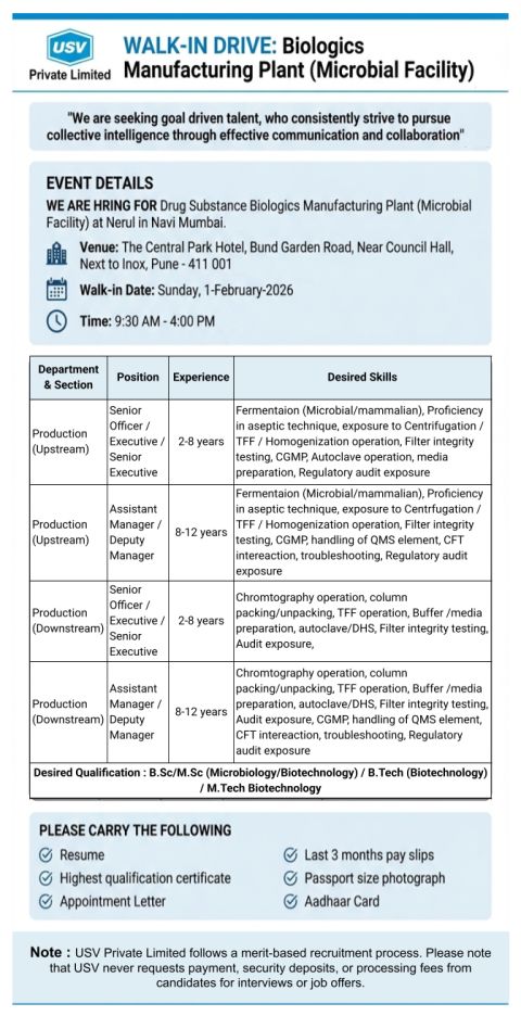 USV Private Limited – Walk-In Interview For Biologics Manufacturing on 01 February 2026
