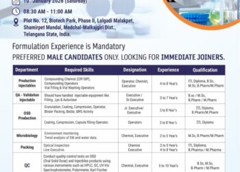 SP Accure Labs Private Limited – Walk-In Interview For Multiple Departments on 10 January 2026