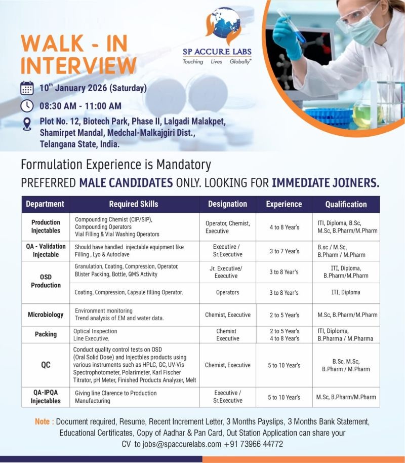 SP Accure Labs Private Limited – Walk-In Interview For Multiple Departments on 10 January 2026