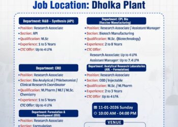 Cadila Pharmaceuticals – Walk-In Interview for Multiple Openings on 11th January 2026