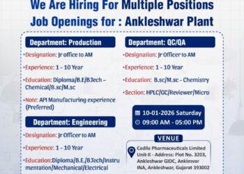 Cadila Pharmaceuticals Ltd – Walk-In Interview for Multiple Positions on 10 January 2026