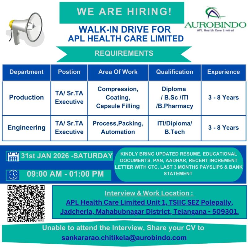 APL Health Care Limited – Walk-In Interview For Multiple Departments on 31 January 2026