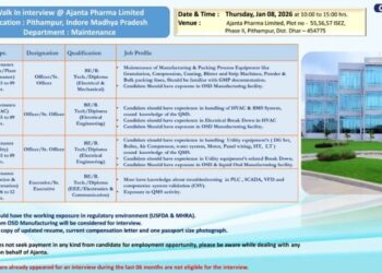 Ajanta Pharma Limited – Walk-In Interview for Maintenance Department on 08 January 2026