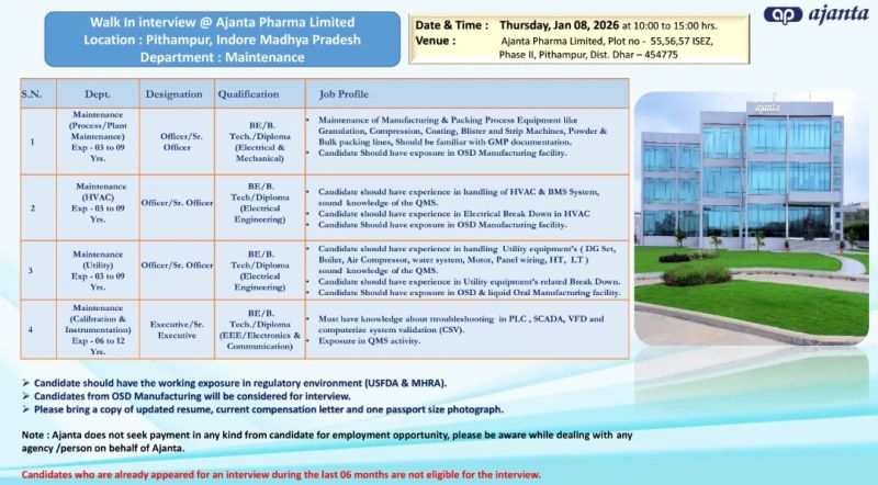 Ajanta Pharma Limited – Walk-In Interview for Maintenance Department on 08 January 2026