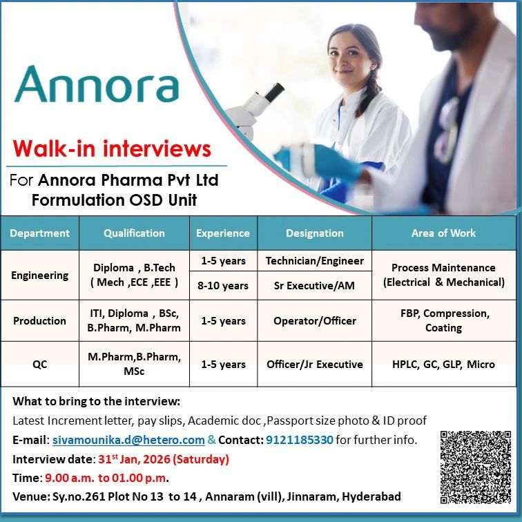 Annora Pharma Pvt. Ltd. – Walk-In Interview For Multiple Departments on 31 January 2026
