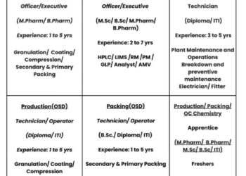 Emcure Pharmaceuticals Limited – Walk-In Interview For Multiple Departments on 17 January 2026