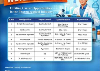 Sunrise Remedies Pvt. Ltd. – Job Openings For Multiple Departments || Apply Now